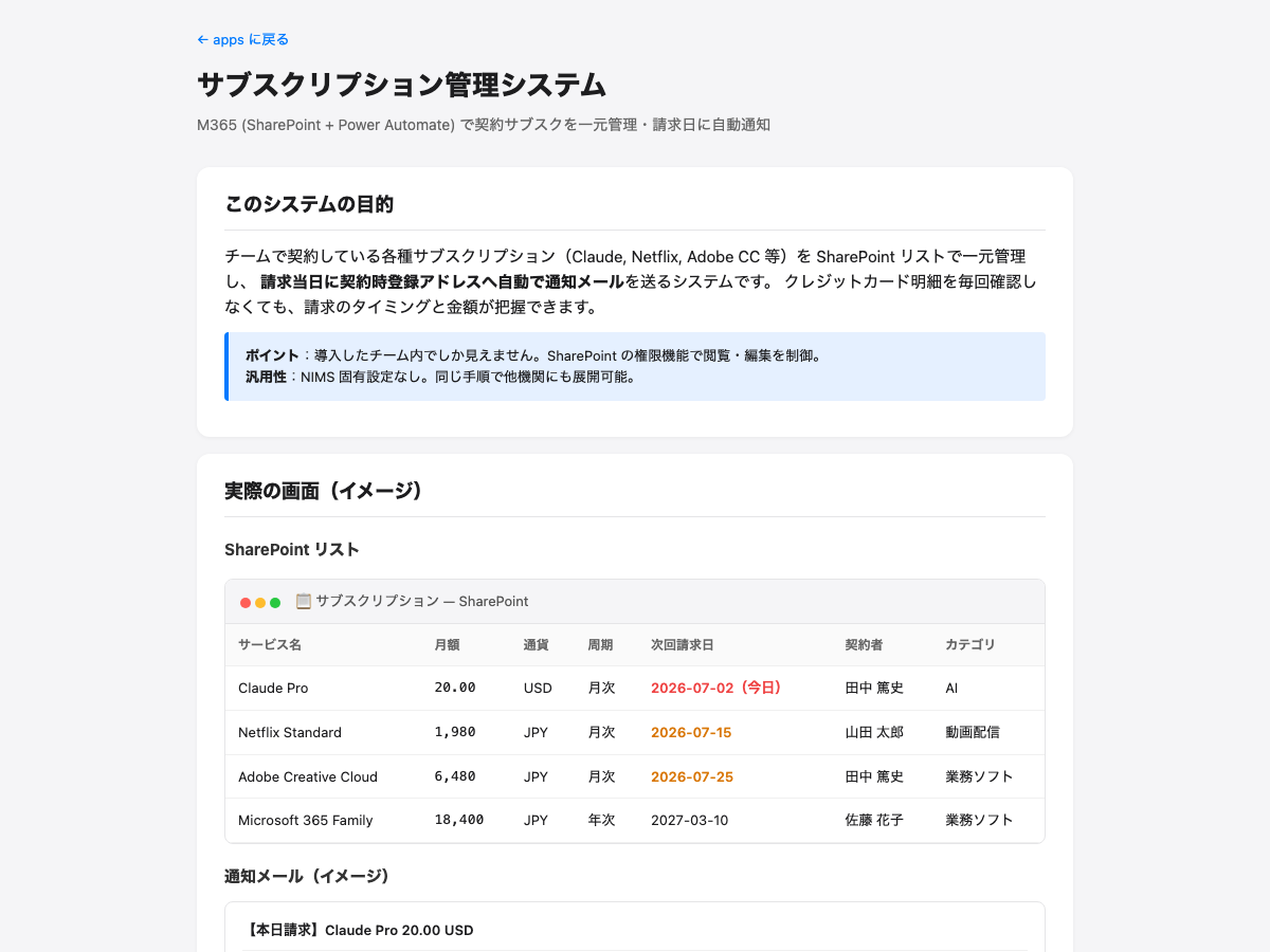 サブスクリプション管理システムのランディング画面